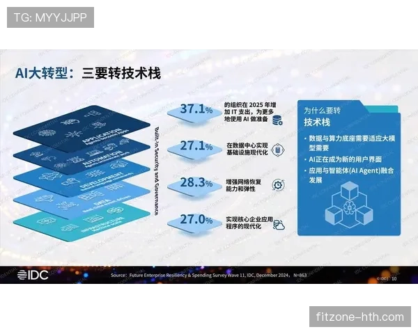 亨克数据分析揭示数字化转型重塑消费行为，新趋势引发广泛关注