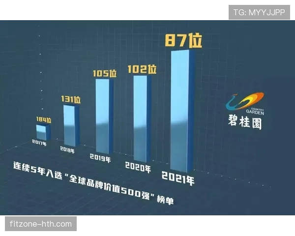 Foden商业价值持续提升，年轻核心地位与赛场表现驱动品牌影响力增长