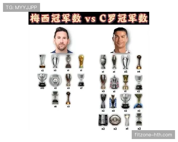 C罗与梅西历史地位之争:数据、荣誉与比赛影响力的全面对比 C罗与梅西历史地位之争:数据、荣誉与比赛影响力的全面对比